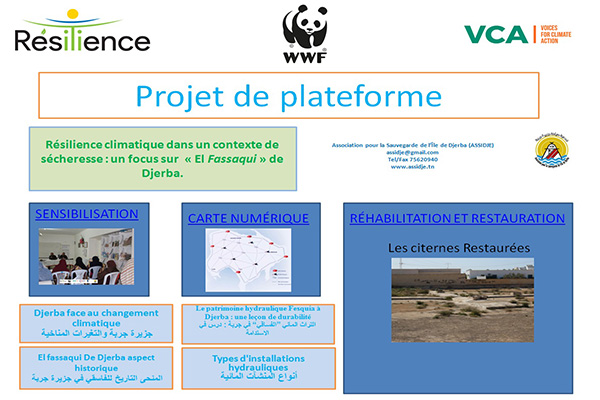 projet-plateforme-fsagui